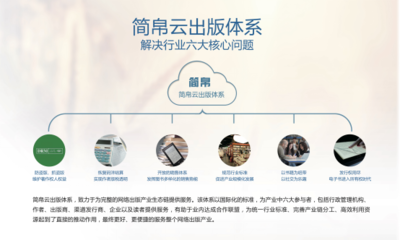 簡帛“云出版體系”開啟電子書“網(wǎng)絡出版”大門